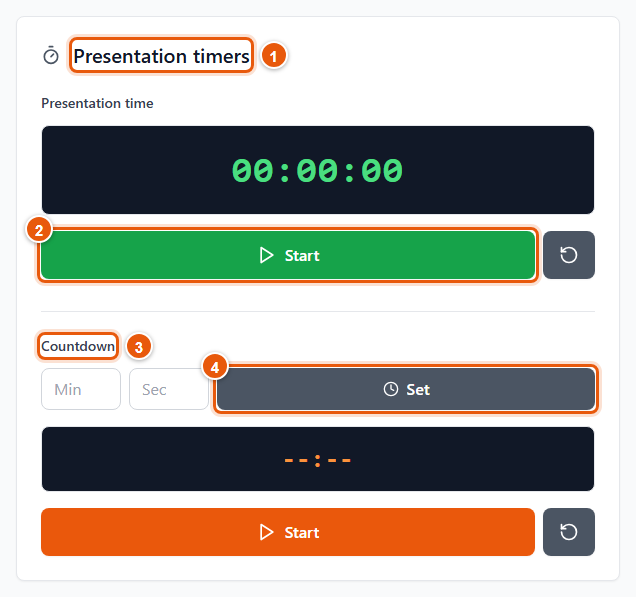 Presentation timers