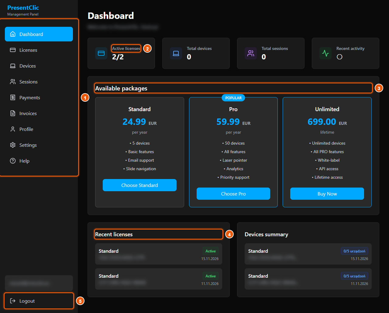 Dashboard and buying a license