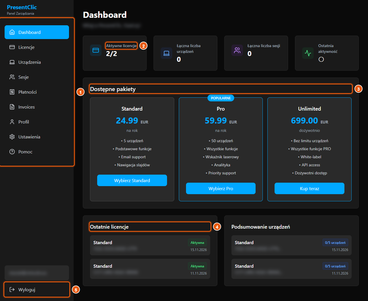 Dashboard i zakup licencji